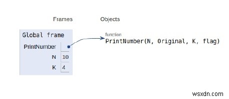 루프를 사용하지 않고 숫자 인쇄 시리즈를 위한 Python 프로그램 