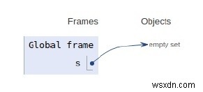 Python의 Set 내부 작업 