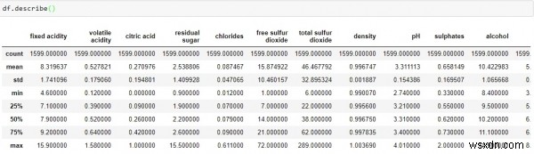 Python의 탐색적 데이터 분석 