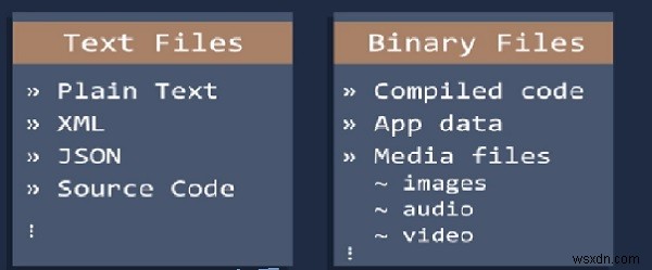 Python3의 텍스트 분석 