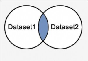 SQL Server의 INTERSECT 연산자 
