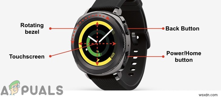 수정:Samsung Gear Smart Watches에서  플러그인이 중지되었습니다 