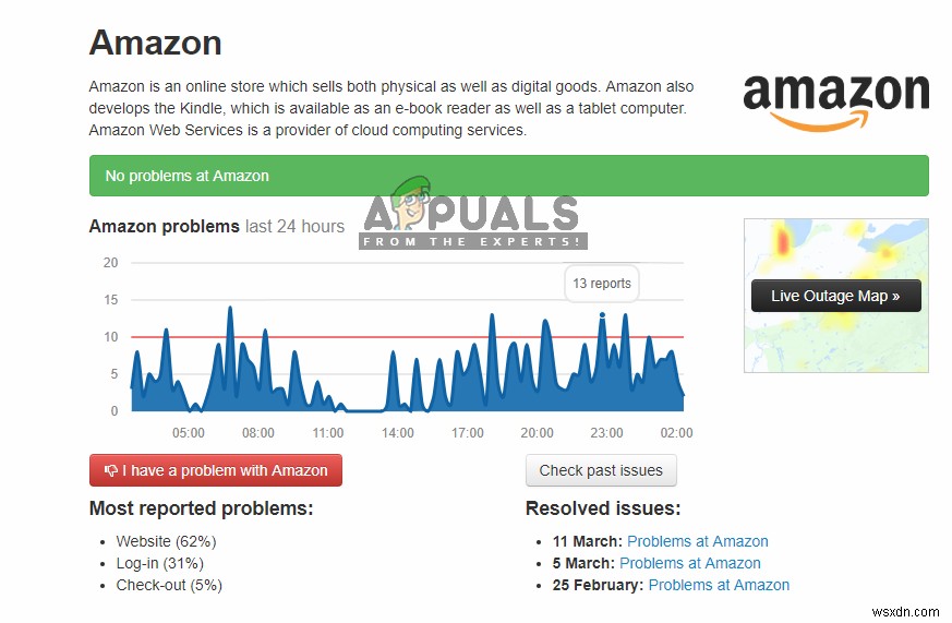 수정:Amazon이 Android/iOS에서 작동하지 않음 