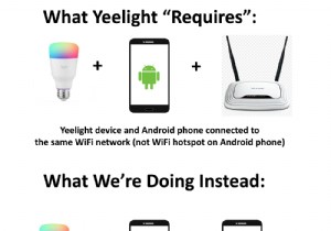 홈 라우터 없이 Xiaomi Yeelight 장치를 Android에 연결하는 방법 