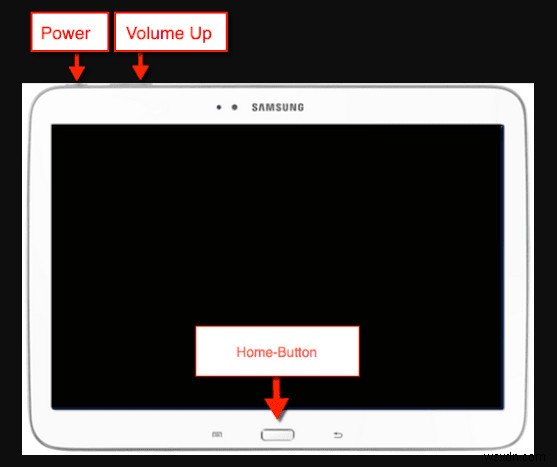 해결:Samsung Galaxy 탭의 비밀번호를 잊어버렸습니다.