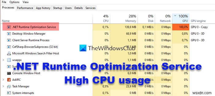 Windows 11/10에서 .NET 런타임 최적화 서비스 높은 CPU 사용량 수정 