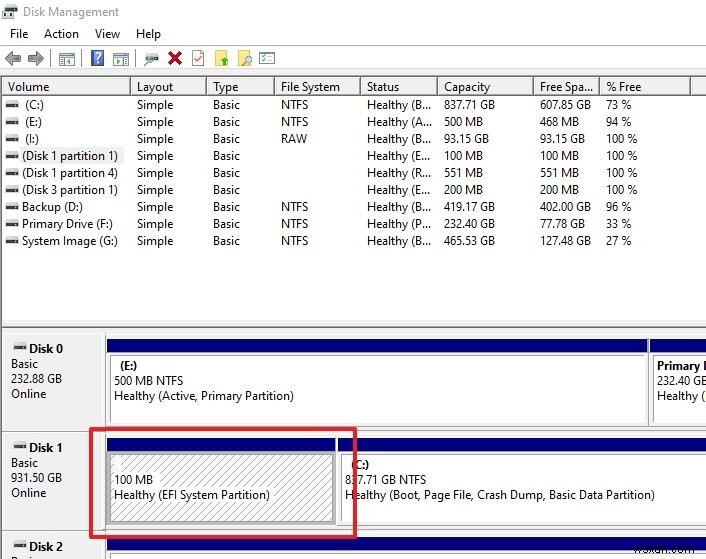 EFI 란 무엇입니까? Windows 11/10에서 EFI 시스템 파티션을 식별하는 방법은 무엇입니까? 