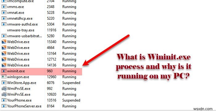 Wininit.exe 프로세스는 무엇이며 내 PC에서 실행되는 이유는 무엇입니까? 