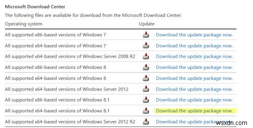 Windows 11/10에서 Windows 업데이트를 수동으로 다운로드하는 방법 
