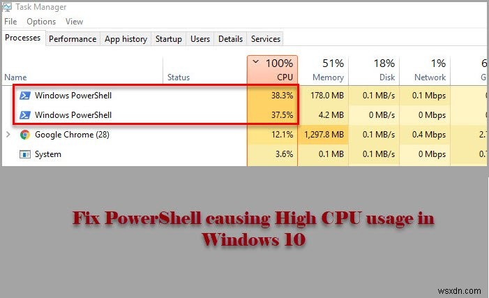 Windows 11/10에서 높은 CPU 사용량을 유발하는 PowerShell 수정 
