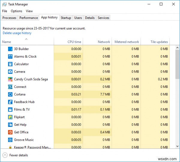 Windows 11/10에서 월간 인터넷 데이터 사용량을 제한하고 모니터링하는 방법 