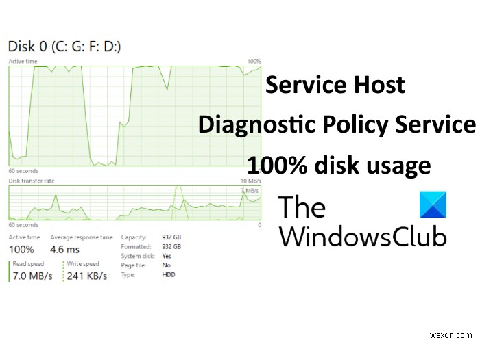 서비스 호스트:Windows 11/10에서 진단 정책 서비스 100% 디스크 사용량 