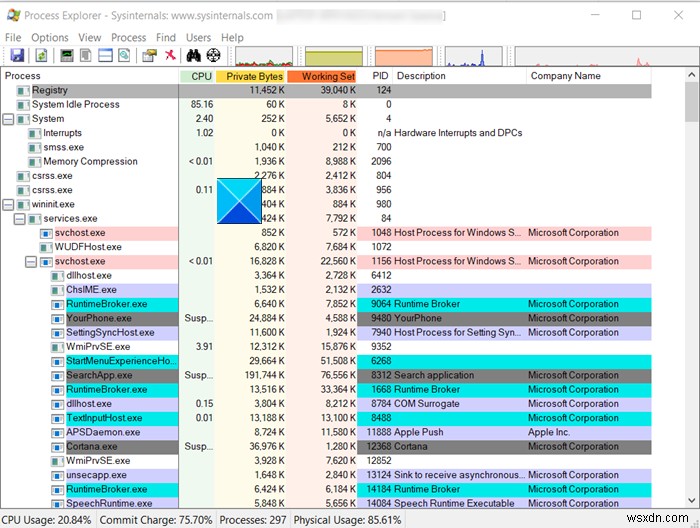 SysInternals Process Explorer 튜토리얼:사용 방법 