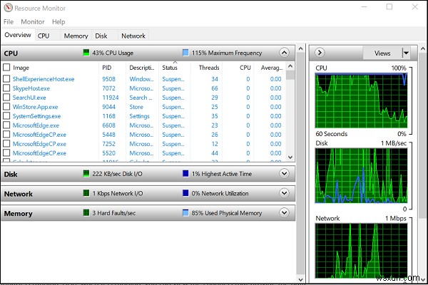 Windows 11/10에서 검색 인덱서 높은 디스크 또는 CPU 사용량을 수정하는 방법 