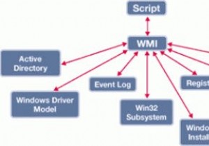 Win32_OperatingSystem BuildNumber가 Windows 10에서 작동하지 않음 