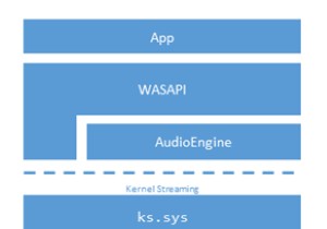 USB 오디오 드라이버가 Windows 10에 설치되지 않음 