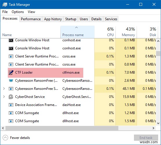 ctfmon.exe는 무엇입니까? Windows 11/10에서 CTF 로더를 비활성화해야 합니까? 