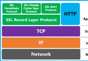 Windows 시스템의 TLS 실패, 시간 초과에 대한 해결 방법 