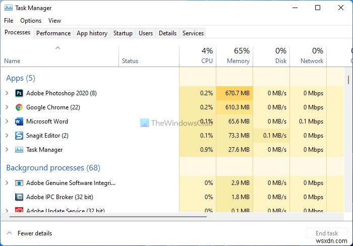 IT 전문가처럼 Windows 11/10 작업 관리자를 사용하는 방법 