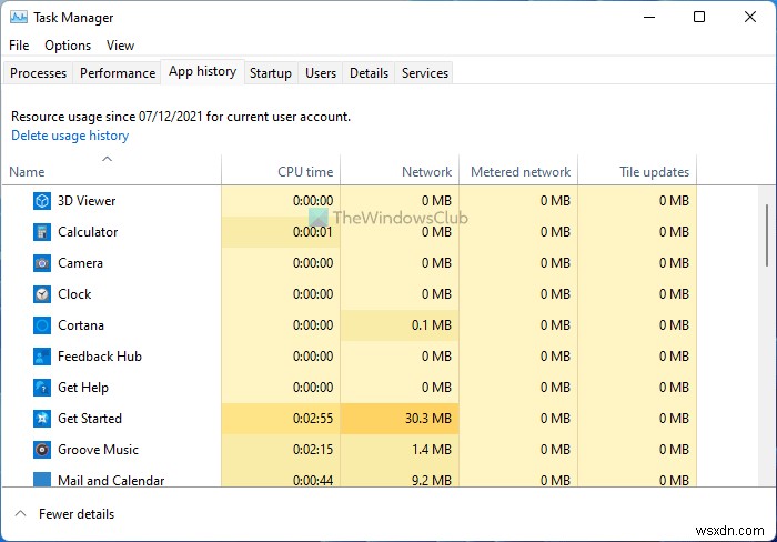 IT 전문가처럼 Windows 11/10 작업 관리자를 사용하는 방법 