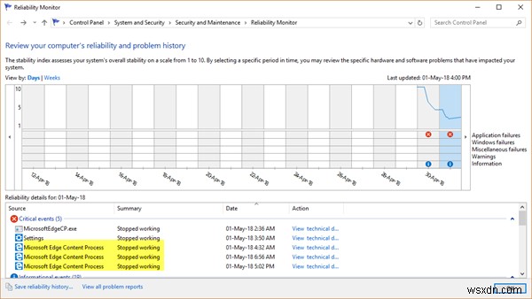 Microsoft Edge 콘텐츠 프로세스가 Windows에서 작동을 멈췄습니다. 
