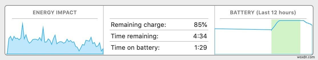 MacBook 배터리 수명을 절약하는 방법 