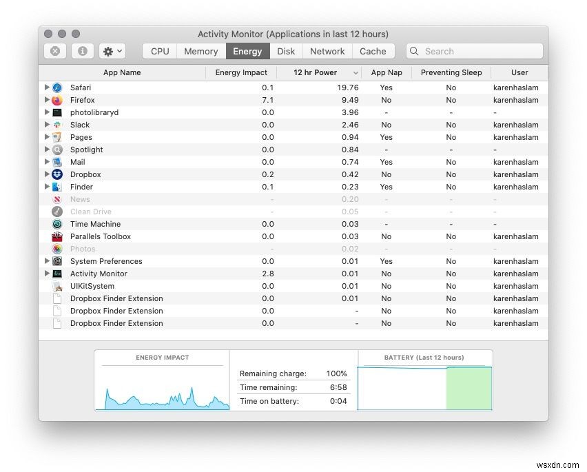 MacBook 배터리 수명을 절약하는 방법 