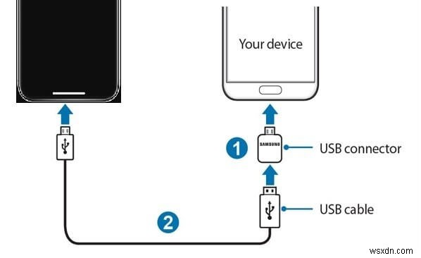 iPhone에서 Samsung Galaxy S22(Ultra)/S21plus/S21 Ultra로 WhatsApp 메시지를 전송하는 방법 