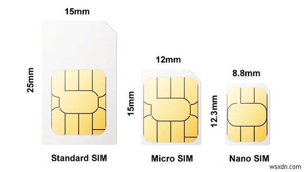 새로운 iPhone 13으로 Sim 카드를 전송하는 방법 