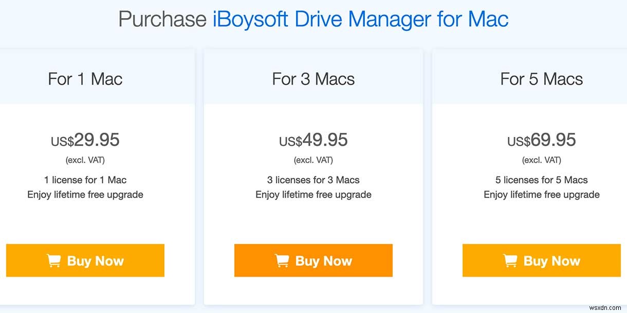 iBoySoft Drive Manager를 사용하여 Mac에서 하드 드라이브를 쉽게 처리 