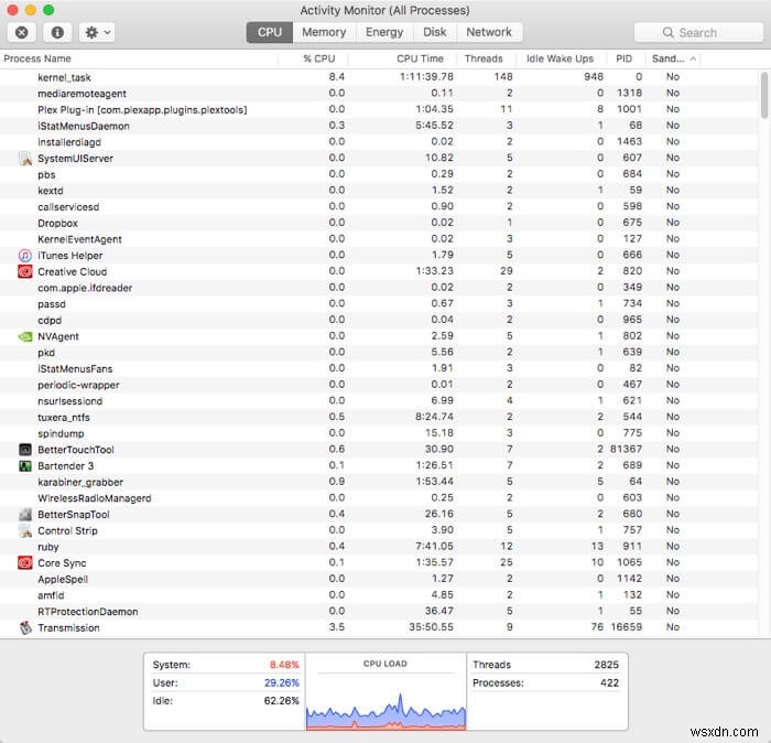 macOS 앱 샌드박싱이 사용자를 보호하는 방법 