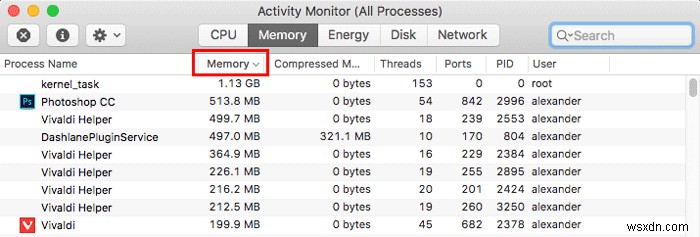 Activity Monitor를 사용하여 Mac 문제를 쉽게 해결하기 