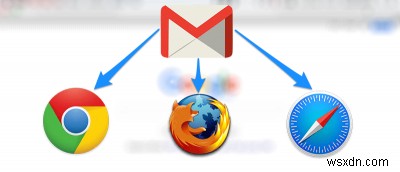 Mac의 다양한 브라우저에서 Gmail을 기본 메일 앱으로 설정하는 방법 