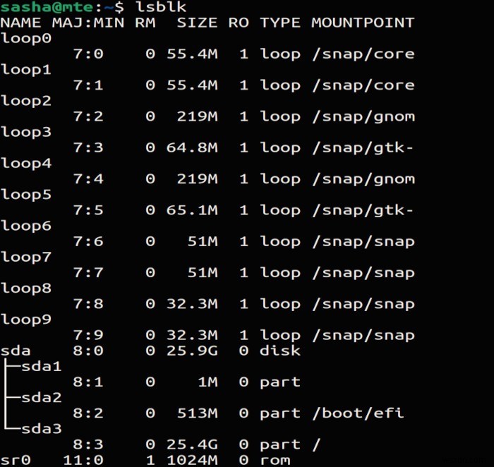 Linux에서 전체 하드 드라이브를 복제하는 4가지 방법 