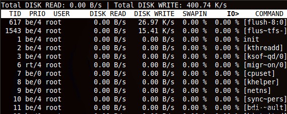 Linux가 너무 느리게 실행됩니까? 원인을 찾는 방법은 다음과 같습니다. 