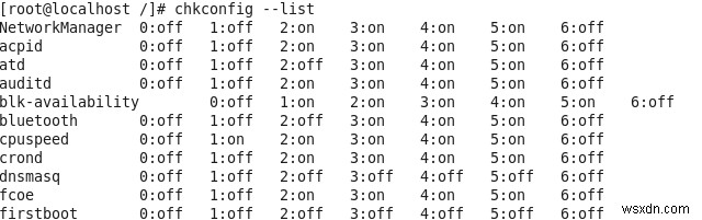 Linux가 너무 느리게 실행됩니까? 원인을 찾는 방법은 다음과 같습니다. 