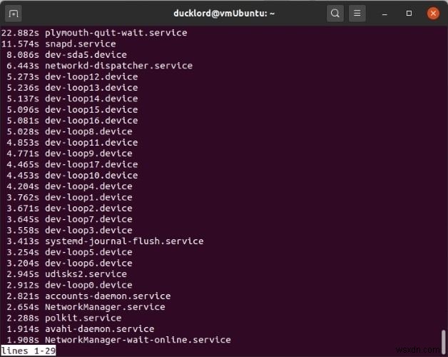 Ubuntu에서 시작 애플리케이션을 관리하는 방법 