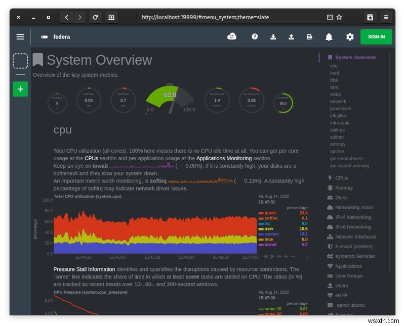 Linux에서 시스템 리소스를 확인하는 최고의 시스템 모니터 4가지 