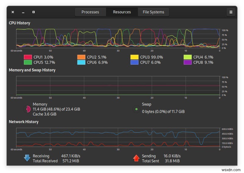 Linux에서 시스템 리소스를 확인하는 최고의 시스템 모니터 4가지 