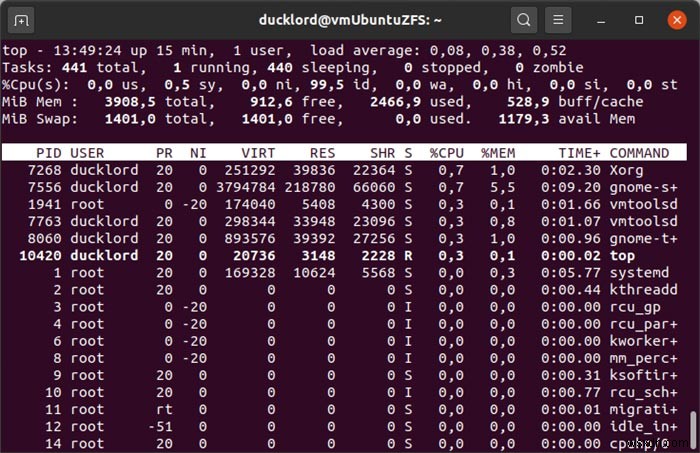 Linux에서 높은 CPU 사용량을 수정하는 방법 