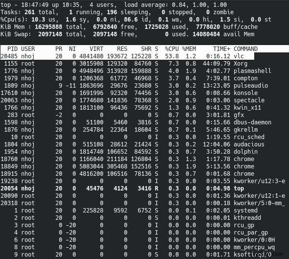 Linux에서 Taskset으로 CPU 코어를 할당하는 방법 