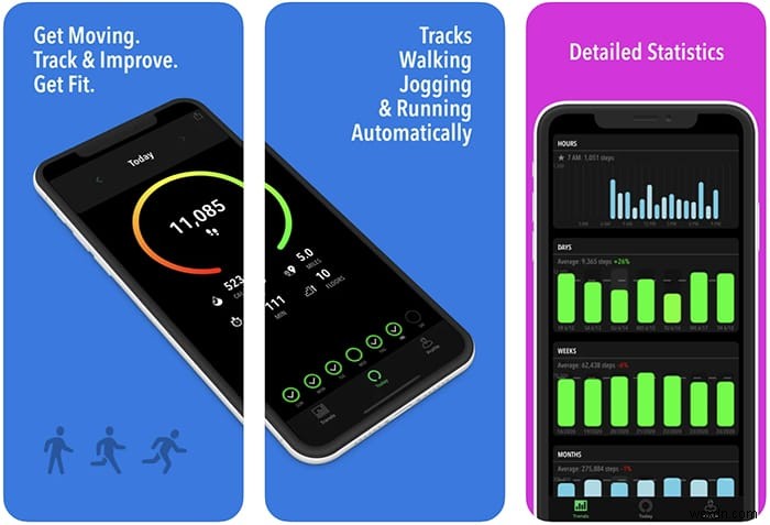 iOS 및 Android용 최고의 만보기 및 걸음 수 측정 앱 12가지 