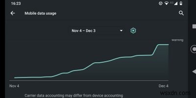 Android에서 앱의 모바일 데이터 사용을 중지하는 방법 