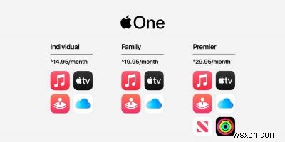 Apple 기기에서 Apple One에 가입하는 방법 