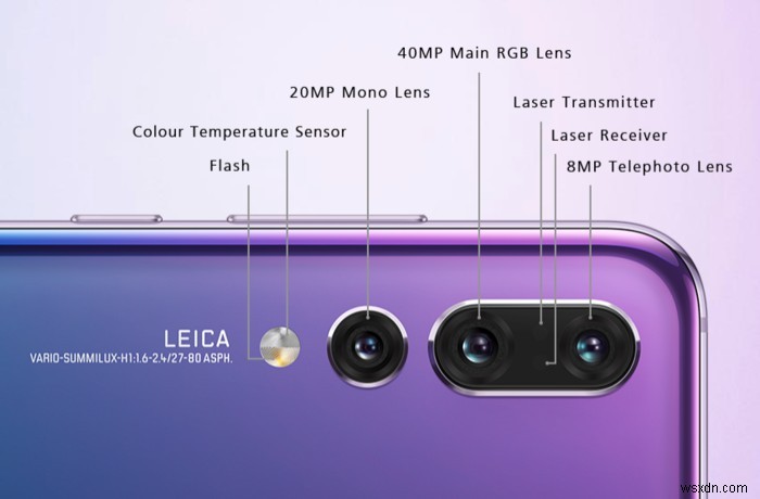 2019년 Android에서 가장 주목해야 할 5가지 