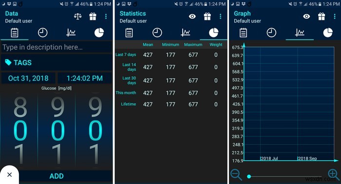 당뇨병 관리를 위한 최고의 Android 앱 5가지 