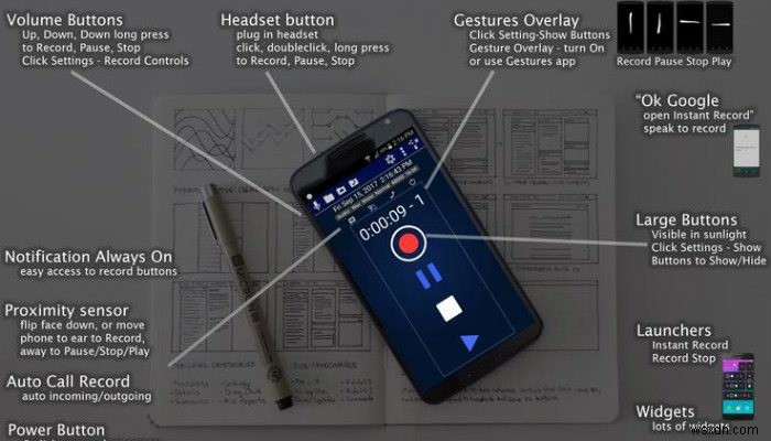 이동 중에도 음악을 작곡할 수 있는 최고의 Android 앱 5가지 