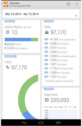 웹 개발자를 위한 최고의 Android 애플리케이션 9가지 