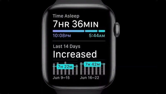 Fitbit vs. Apple Watch:어느 것이 더 나은 피트니스 트래커 스마트워치입니까? 