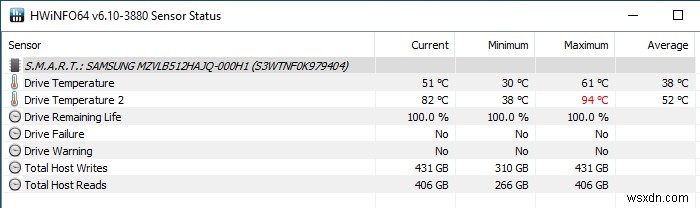 테스트됨:M.2 NVMe SSD에 방열판이 필요합니까? 